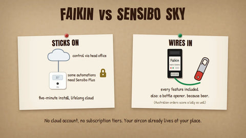 2026 Compare Faikin Faikout to Sensibo Sky for Daikin Air Conditioners