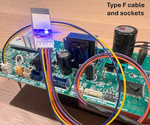 F Type cable and sockets